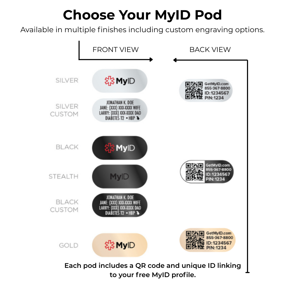 MyID Hive Gray